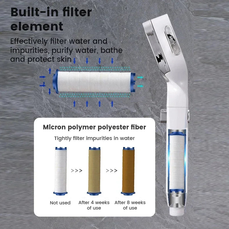 ⁠LuminaFlow | Regadera de Alta Presión con Filtro Purificador y 3 Modos de Masaje⁠
