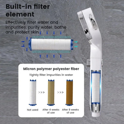 ⁠LuminaFlow | Regadera de Alta Presión con Filtro Purificador y 3 Modos de Masaje⁠